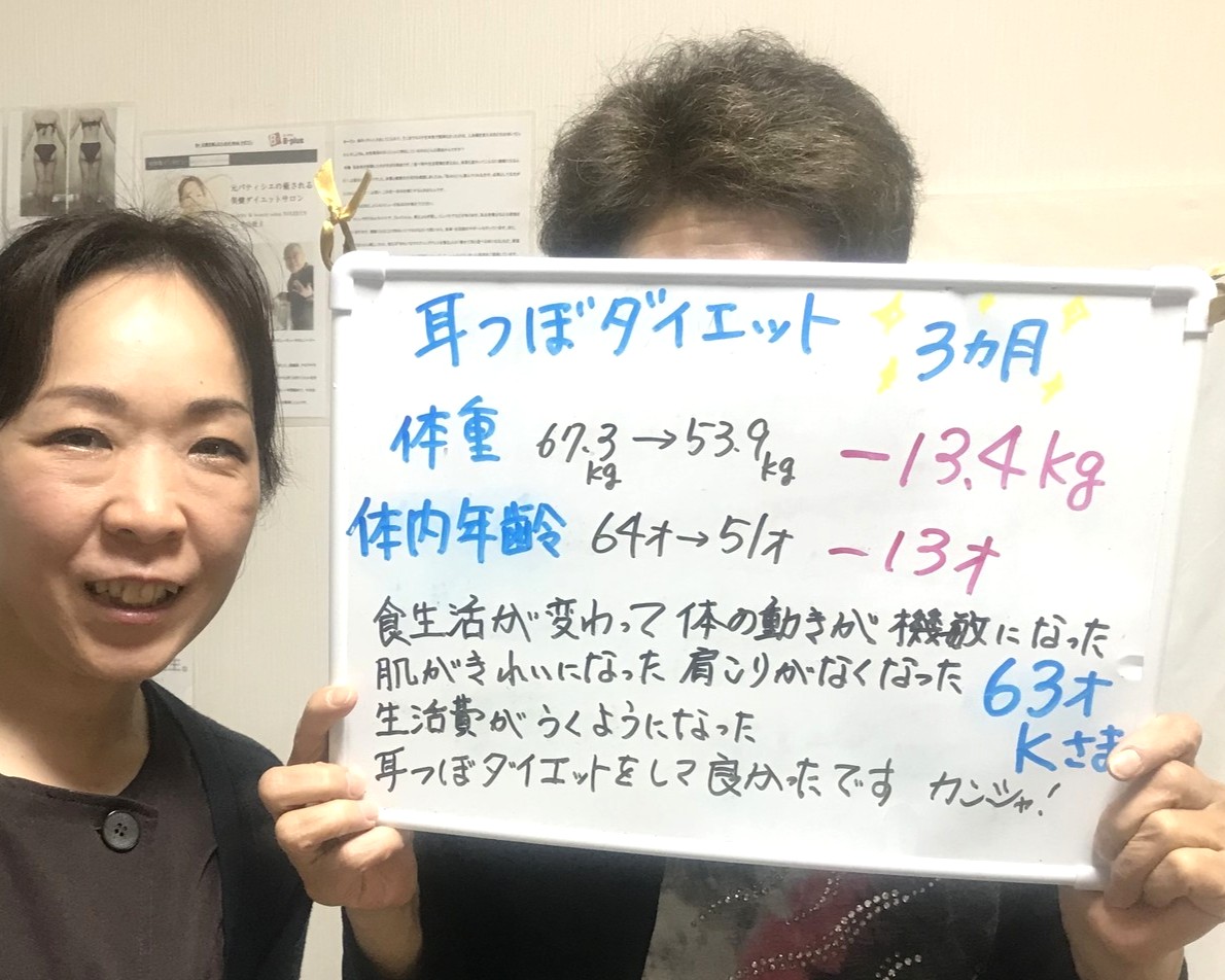 63歳Kさま　体重　―13.4ｋｇ